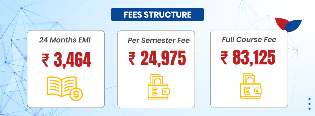 Online MA Economics Degree Course - Fee Structure @Manav Rachna Online